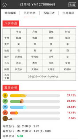 1.1 八字排盘不仅仅是堪日主