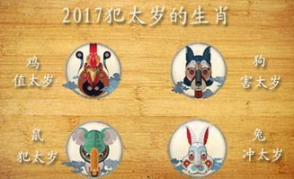 一、 破太岁的本质属性与历史持续发展渊源