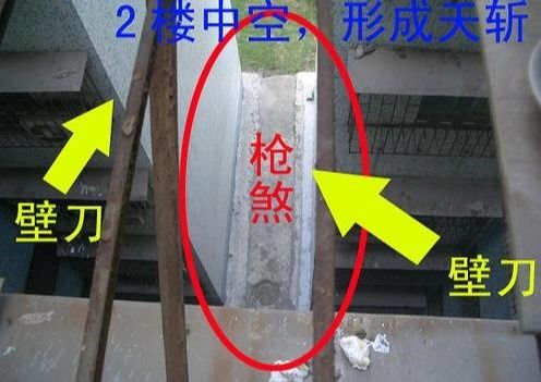 一、 住宅风水中常见的禁忌及其规避策略