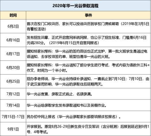 五、 “凌 青 青”的名字背后的故事（纯属虚构）