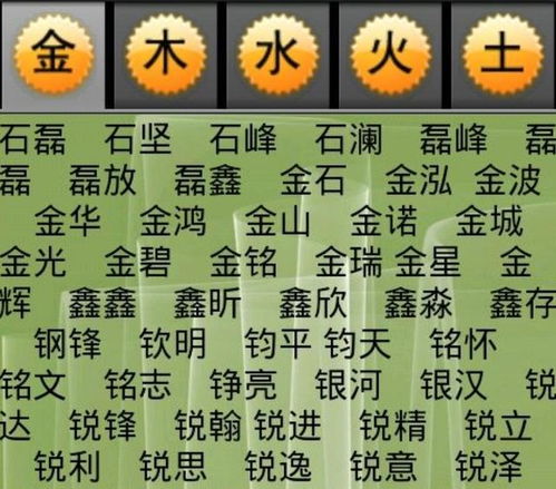 # 让我们看看更更多实例 # （以下内容包含较更多噪声和无厘头元素）
