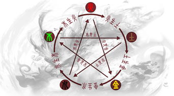 ：传承文化底蕴，共赏天然之美，你给我去死吧!!shit!