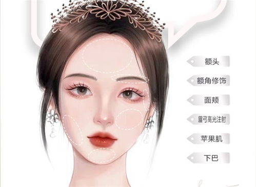 面部轮廓与脸型：性格外化与运势走向的几何学分析