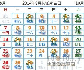 三、 历法推算与冲煞分析