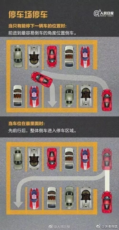 .5 心位的方位调整策略