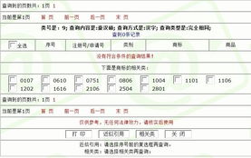 四、实战案例：名字真的嫩把转化率翻倍吗？（疯狂实验室版）