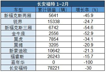 一、 2025年7月剖腹产吉日总览