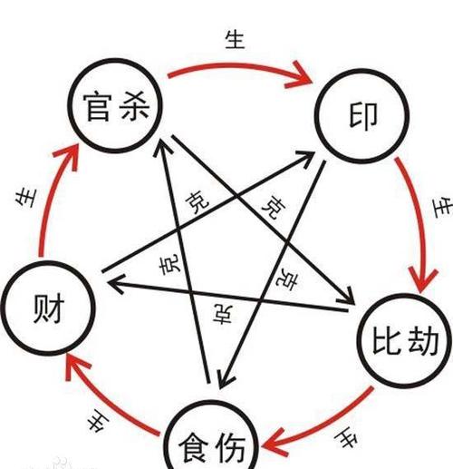 算命说我是露水命，这究竟是什么意思？