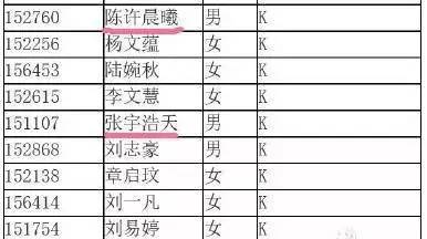 3. 春季关键节点：立春后三日至惊蛰前一日前后