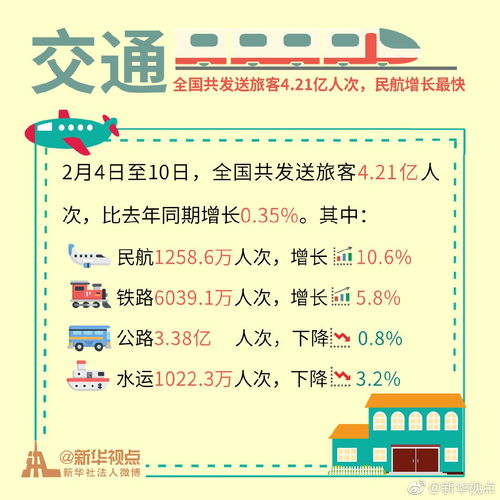 首选吉日：2025年5月15日（农历四月初十）