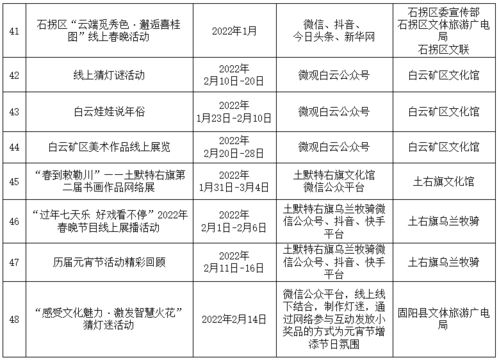 除夕夜：家庭生活伦理与时序更崭新的象征仪式