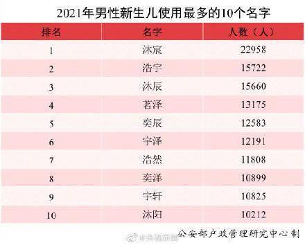 张苡沫名字评分分析