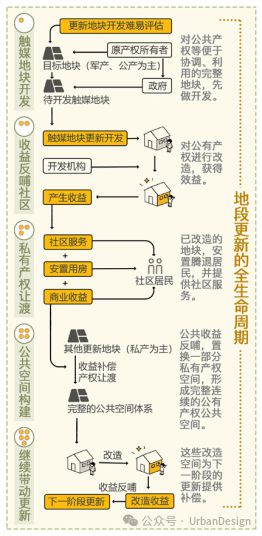 一、  禅修记录的媒介化路径与功能性表征
