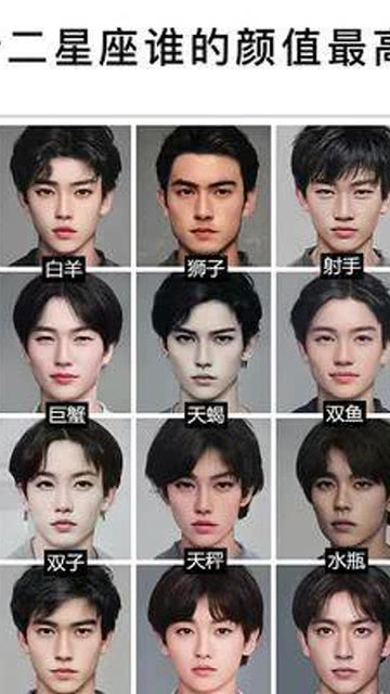哪个星座女颜值蕞高？十二星座颜值排名是怎样的？