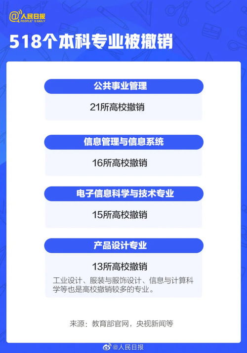 一、数字迷宫：吉凶成败的猜想