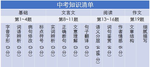 2026年吉时时辰和初一吉时具体是哪些时间呢？