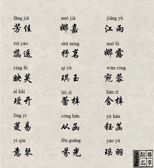 1. 聪慧伶俐