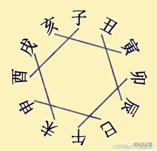 ：传统信仰与现代认知的交汇点
