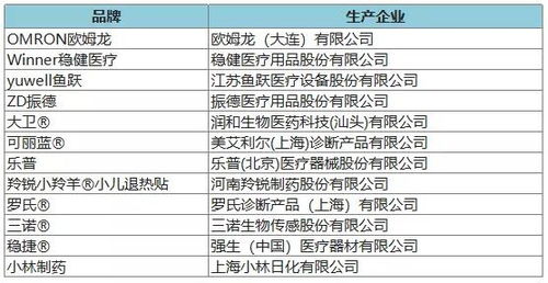 1. 男孩姓名提议及寓意阐释