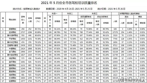 2026年5月黄历全年查询，2026年黄历有哪些吉日宜忌？