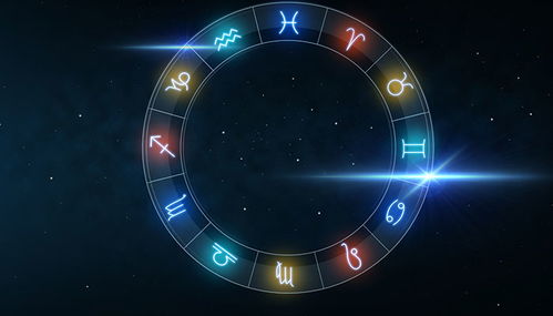 四、 结合生肖星座与风水, 打造独特名字