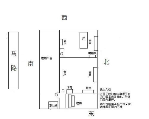 1.1 色彩风水对商铺氛围的影响