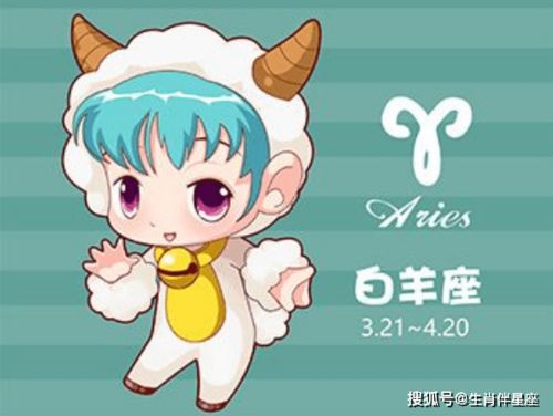 属虎白羊2026年运势和今日运气分别如何？