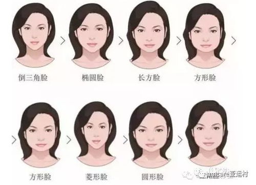 长脸型的特征及其发型选择