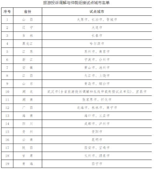 申请调解：第三方介入更公正