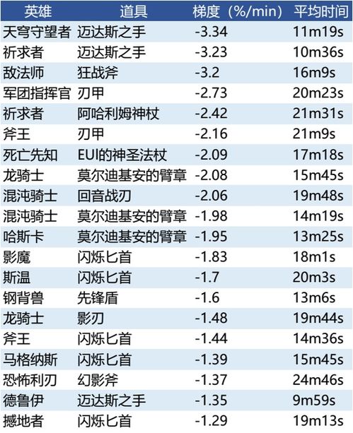 2026年测测男女名字配对软件，另一半姓名信息在哪查询？