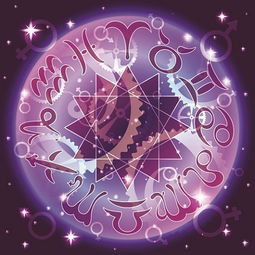 哪些星座的出生日期范围属于白羊座、金牛座、双子座等十二星座？