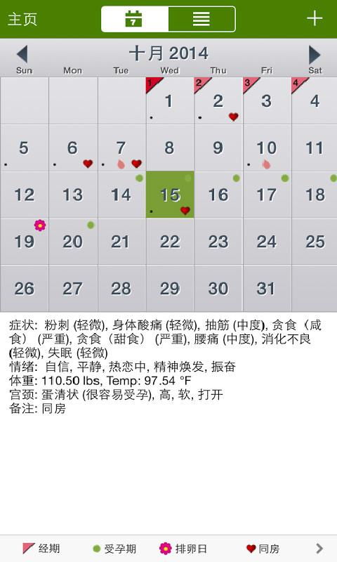 月经吉凶测算准确吗？例假吉凶预测真的可信吗？