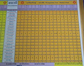 实用小贴士？听我吐槽一下我的血泪教训吧