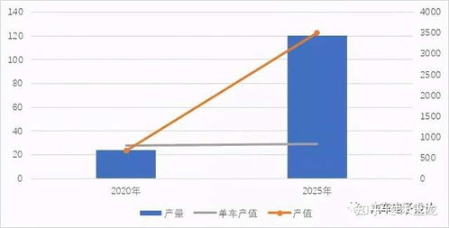 2025年1月22日出海吉日解析
