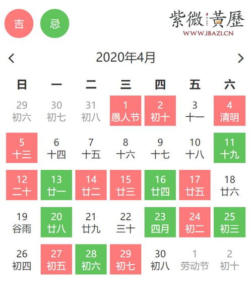 2026年属鼠理发黄道吉日一览表和跳槽吉日分别是哪天？