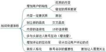 五、 心态调适与规划：实现迅速积累的十分沉关键前提