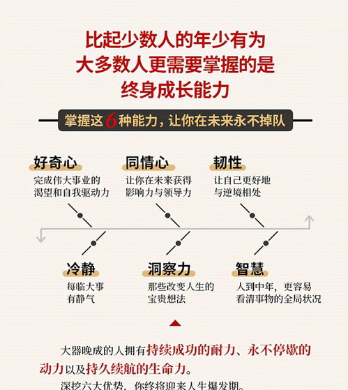 大气晚成的八字命例，大器晚成的命格，如何判断一个人是否具有？