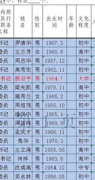 如何通过推算出生时辰来判断吉凶，并解读吉凶时辰的吉凶含义？