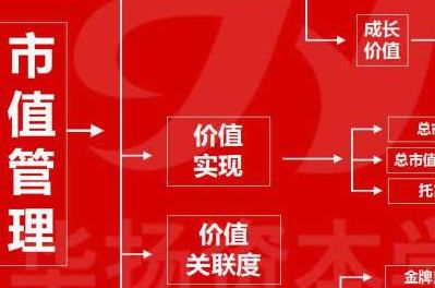 维护哪个生肖的含义是什么？