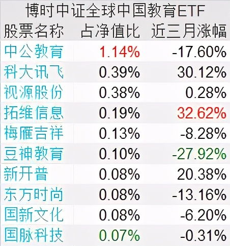 三、 行业数据透视：智能手机市场趋势及竞争格局