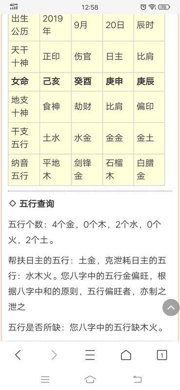 4.2 按五行属性细分适用对象的进一步阐释