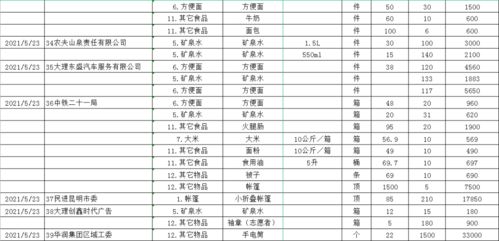 （一）时间坐标与黄历宜忌