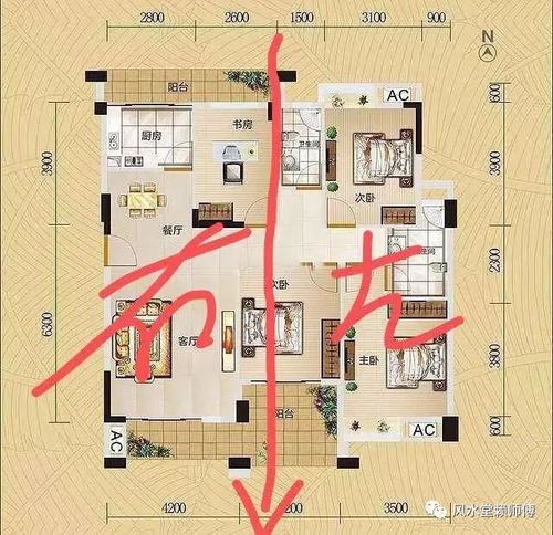 第一步：现场踏勘