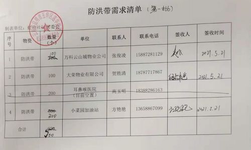穿山择日法之总体框架与学术阐释