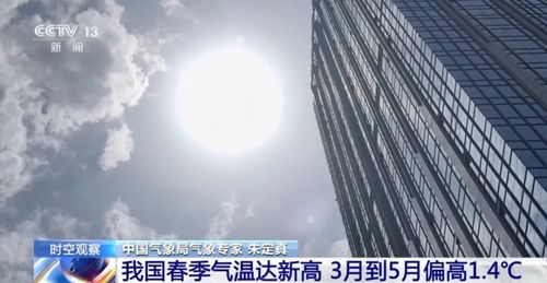 全球极端较高温概述