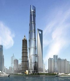 陆家嘴风水格局的争议