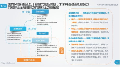四、  未来展望：人工智能与人声融合的新趋势