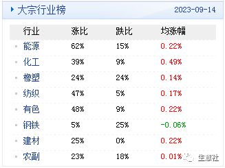 五、 入宅与安门时辰的择选建议