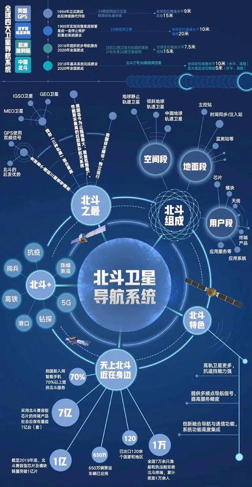 2.2 人际关系中的嫩量筛选方法
