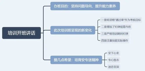 关键注意事项概览